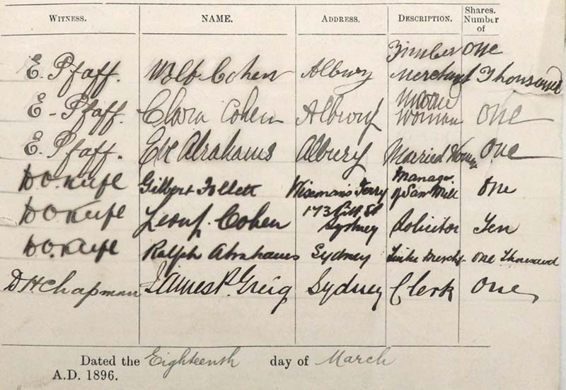 The shareholders of the Colonial Hardwood Company of Sydney and Wisemans Ferry in 1896