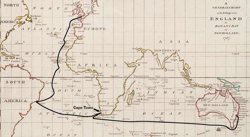 Voyage of First Fleet from England to Australia in 1787-1788