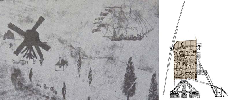 detail of a drawing of the Second Settlement of Norfolk Island in about 1845 showing the post-mill style windmill on Point Hunter. The drawing shows the wind vanes and support posts of the mill along with a horse and cart and several workmen. The mill house and a sailing ship in full sail can also be seen. A diagram of a post-mill has been added to this figure to explain the main features of this kind of windmill.
