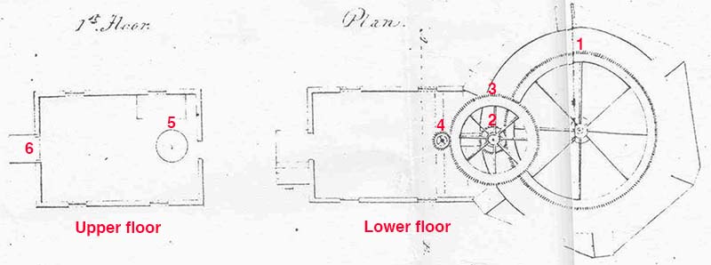 A plan of the hexagonal Horizontal Windmill at The Cascade on Norfolk Island. The massive crown gear wheel inside the hexagonal building is shown. This is linked with other gear wheels to a pair of millstones inside the adjacent mill building.